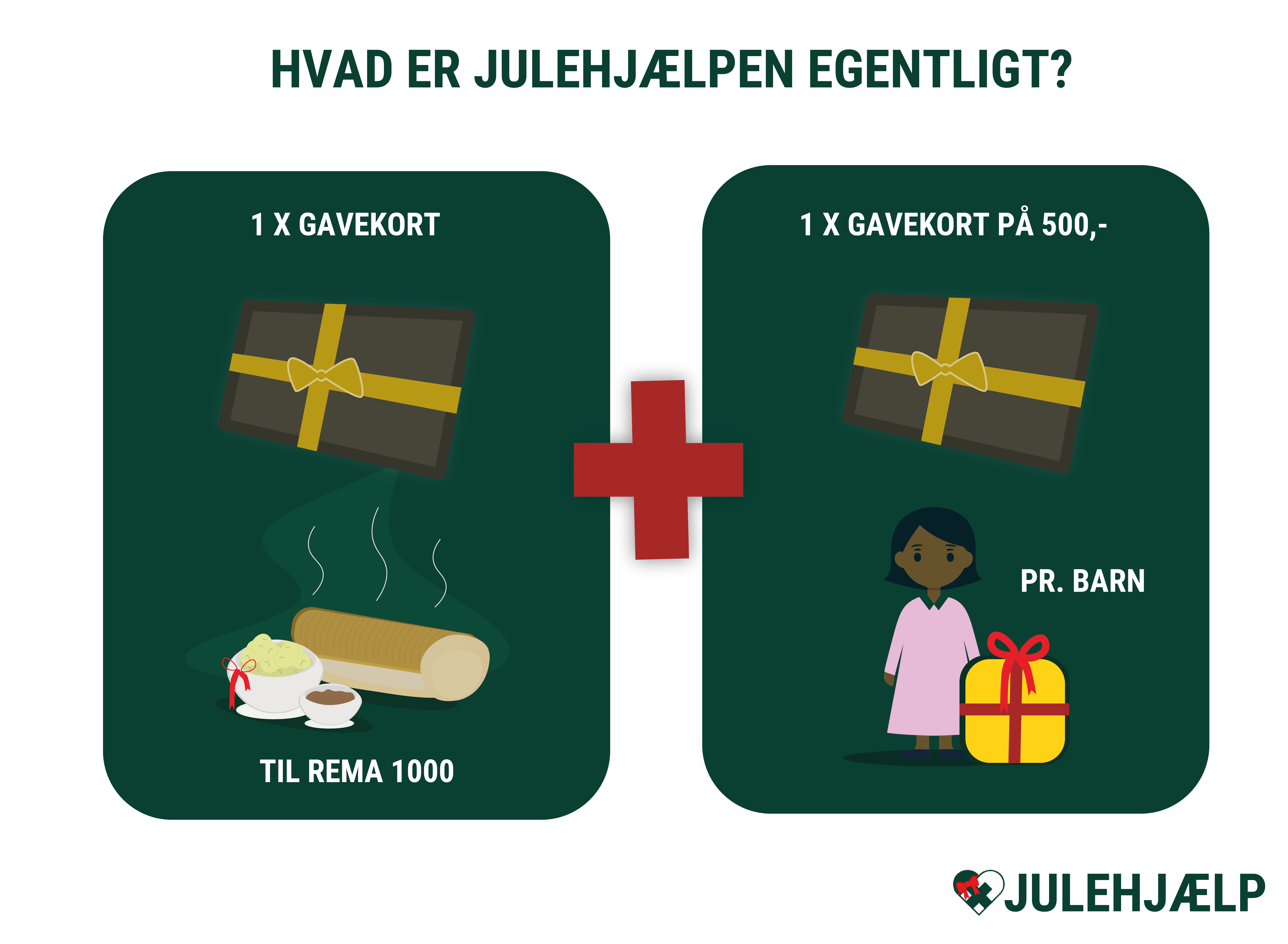 infografik