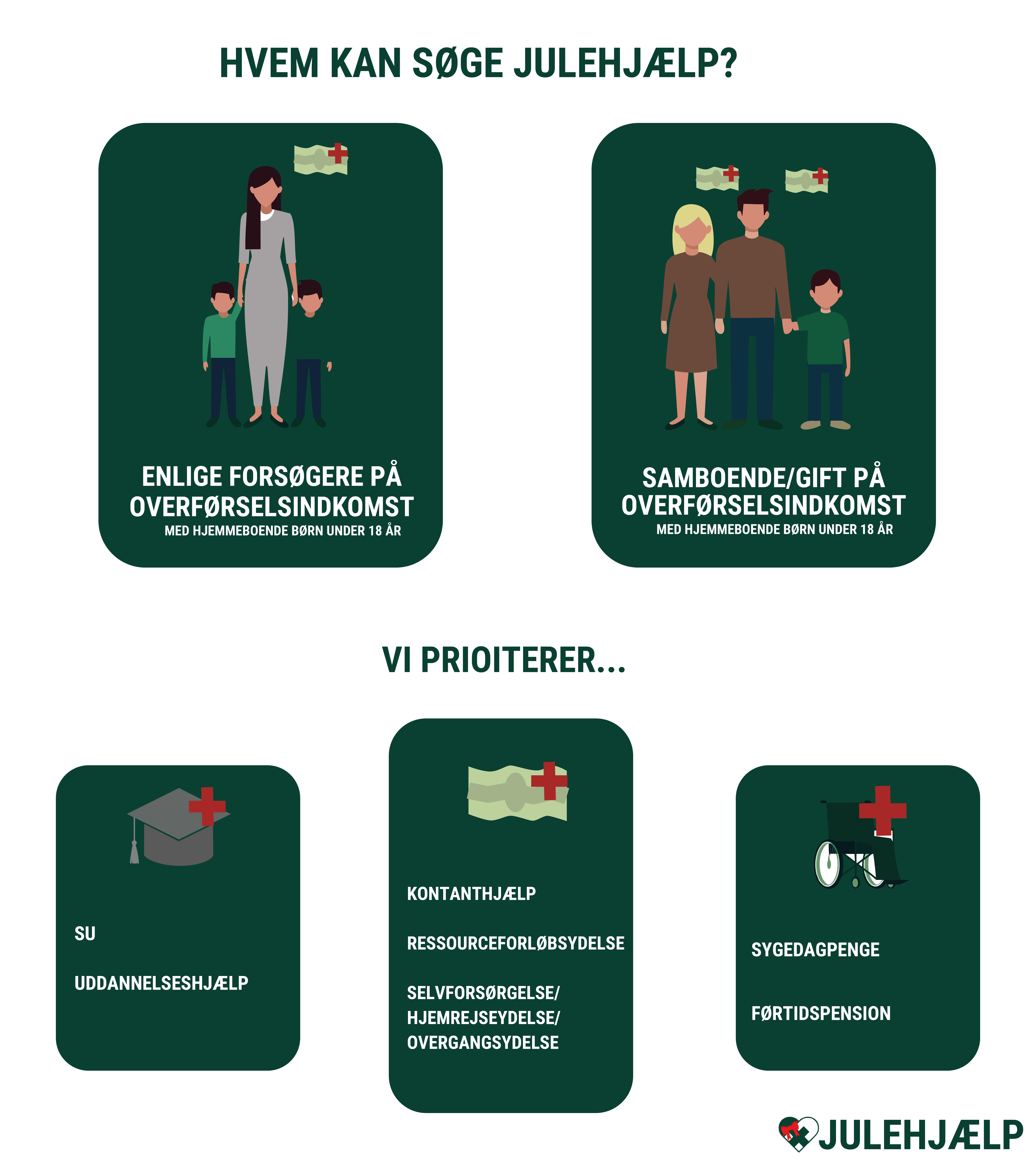 Infografik2